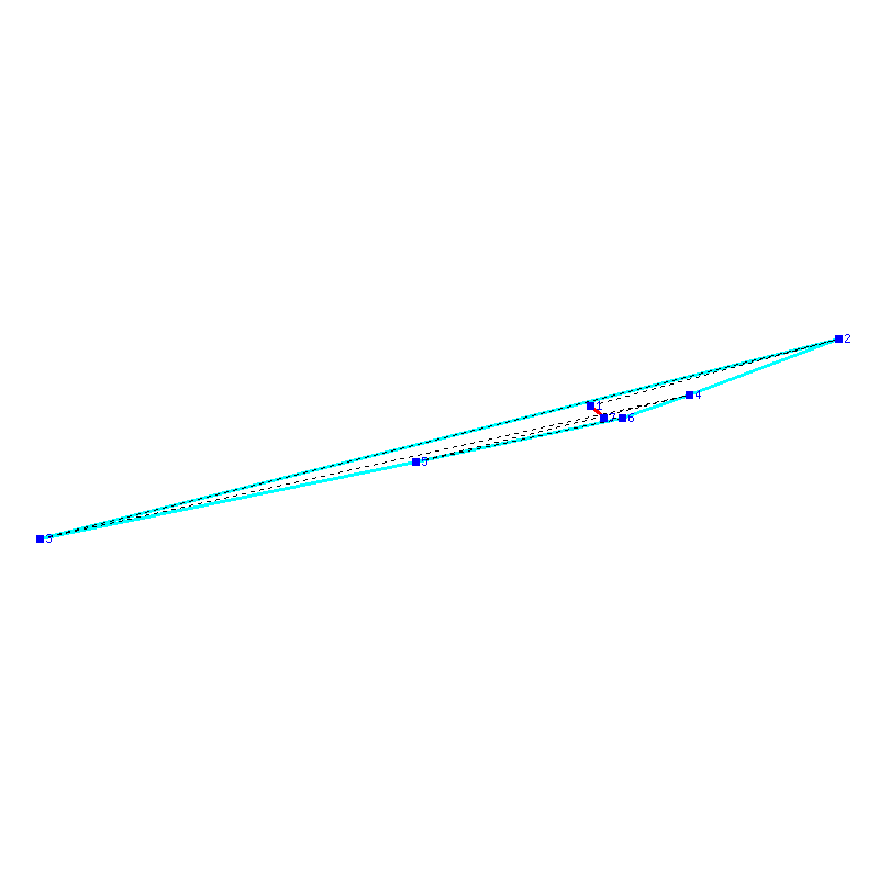 Flugauswertung